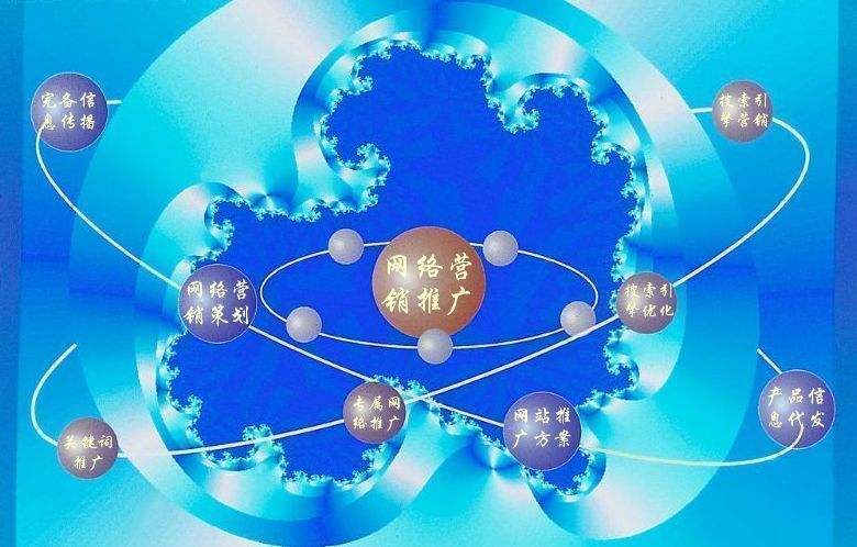 和静新媒体运营企业需要掌握的网络推广技巧有哪些